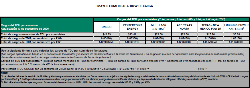 BUS TDU Charges